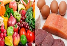 ভিটামিন ‘এ’ এর উৎস ও কাজ